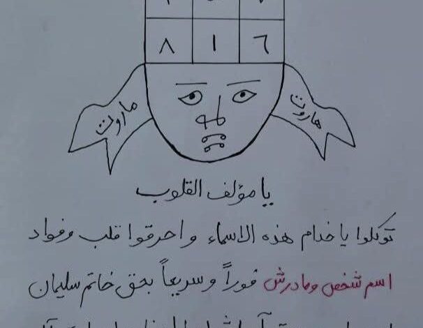 طلسم المحبة القاطعة والدائمة